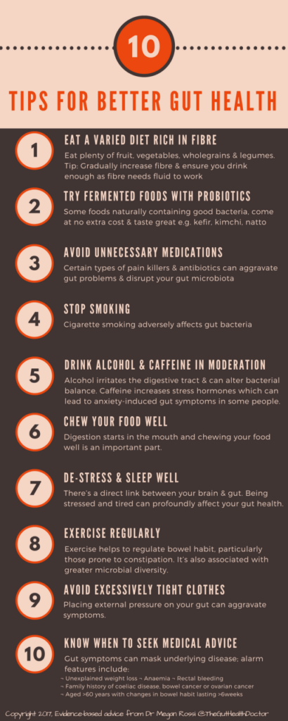 Top Tips for Better Gut Health