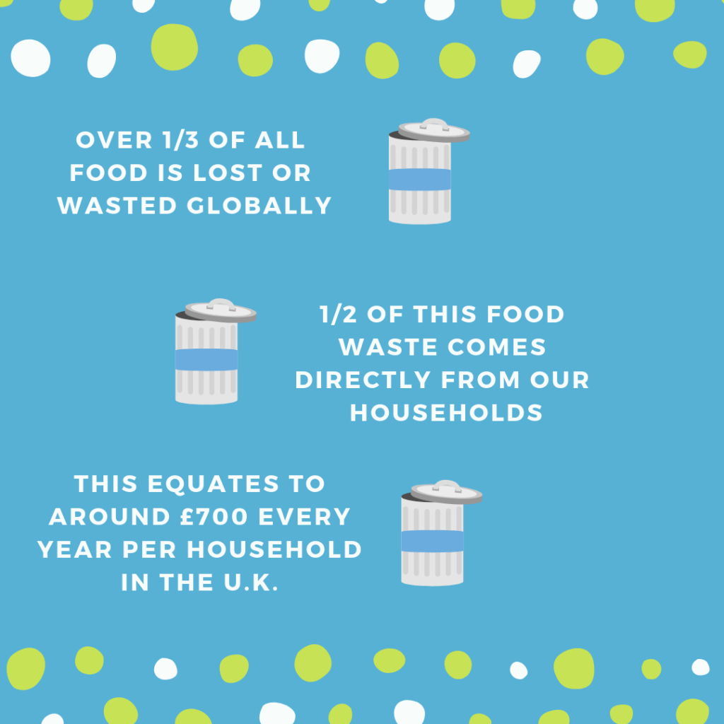How to reduce food waste when weaning your baby onto solid foods