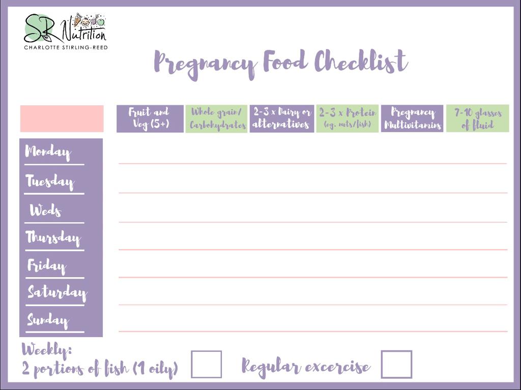How To Eat Well During Pregnancy - Pregnancy Food Checklist