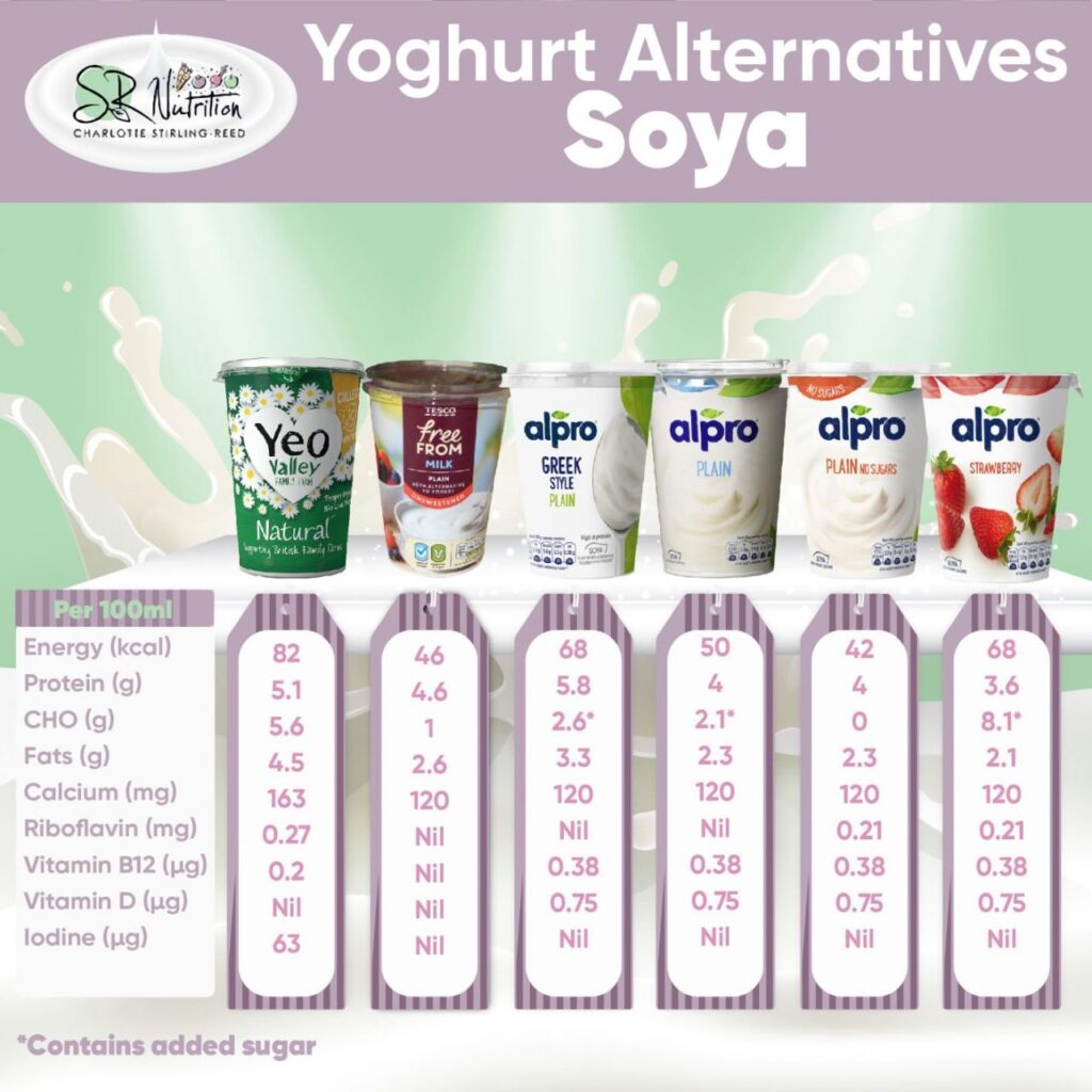 Dairy Free Yoghurt for Children