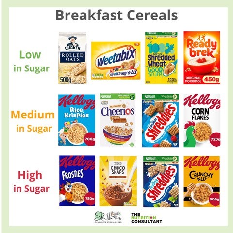 How to Choose a Healthy Breakfast Cereal