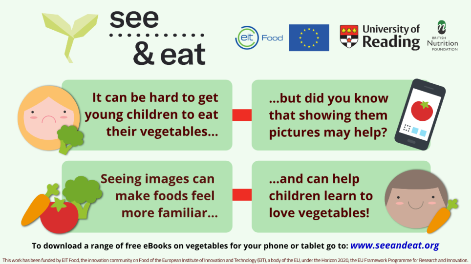 See & Eat Resources: Helping Children to Eat More Veg
