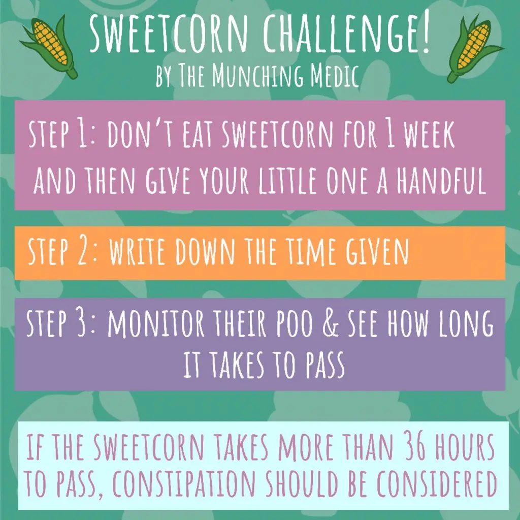 Constipation in Children: Why It Happens and How to Help