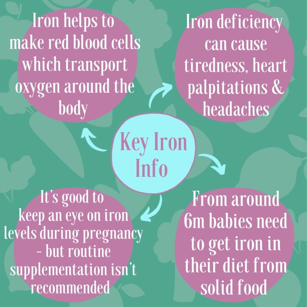 Mum and Baby: How Much Iron Should We Have?