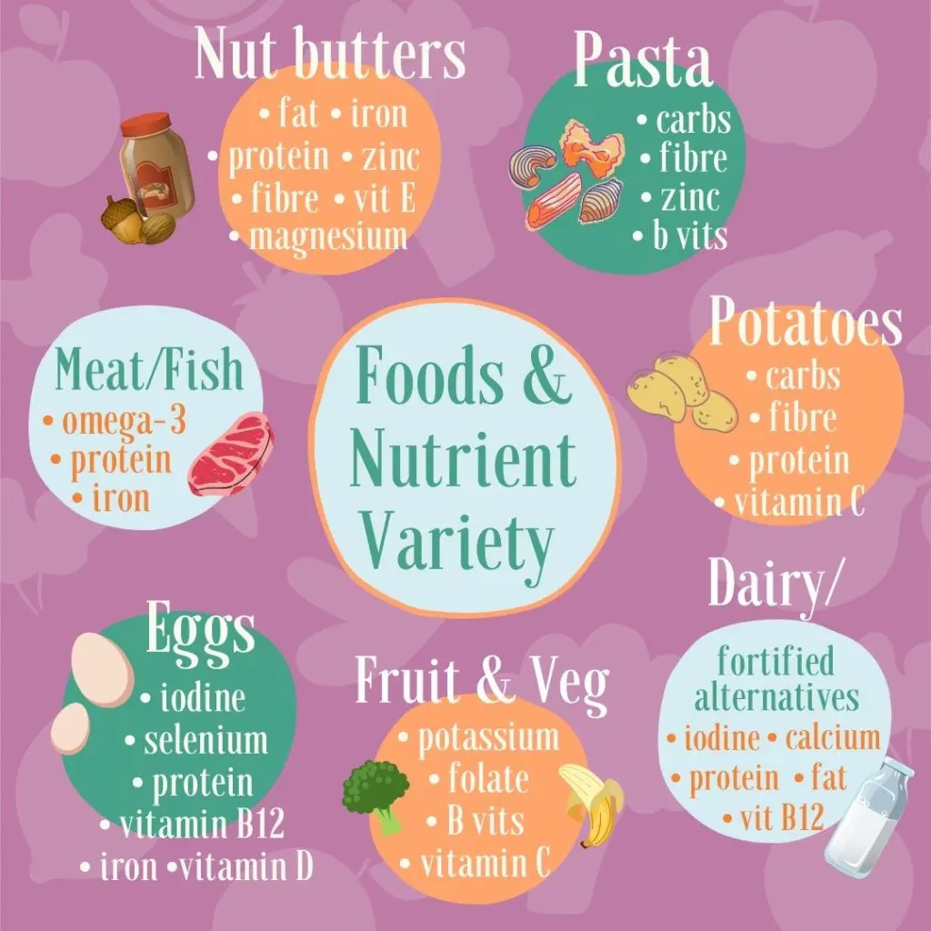 The Importance of offering a variety of foods at a young age