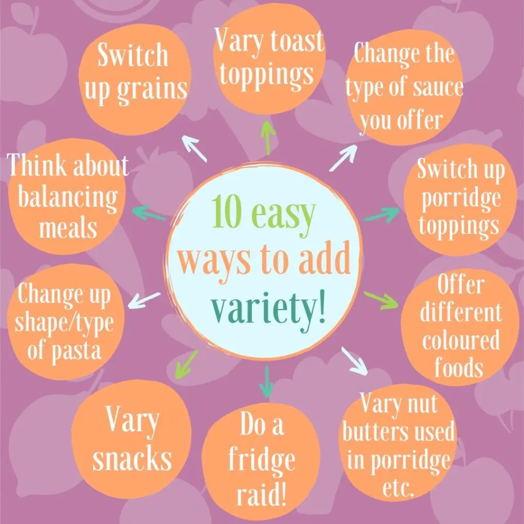 The Importance of offering a variety of foods at a young age