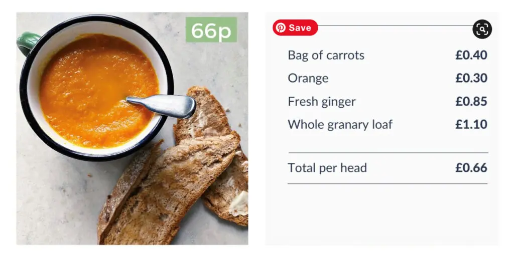 5 Family Meals for a Fiver 