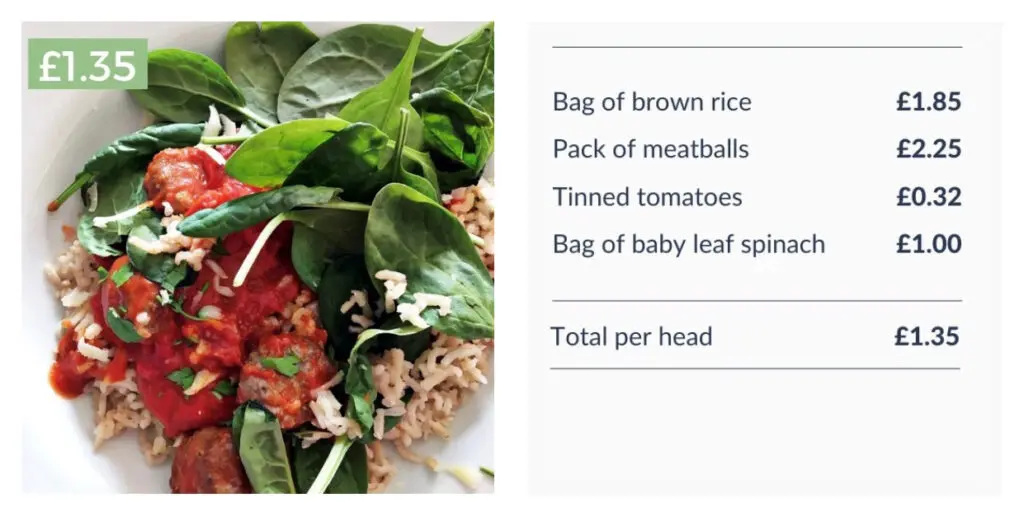 5 Family Meals for a Fiver 