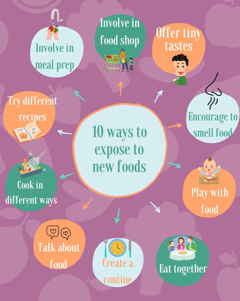 How to Expose Kids to New Foods Without Pressure